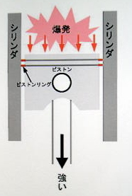 �s�X�g���ƃs�X�g�������O