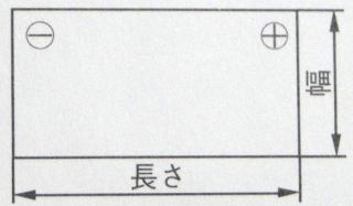 �o�b�e���[�̕��ƒ���