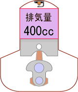 �r�C�ʂ͂S�O�O����