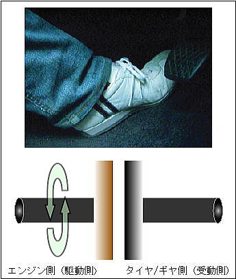 �N���b�`��؂��Ă����Ԃł��B