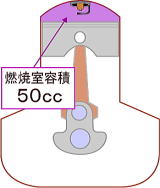 �R�Ď��e�ς͂T�O����