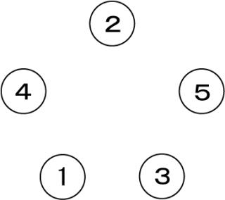 ���ߕt���菇�Q