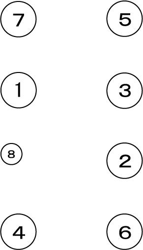 ���ߕt���菇�S