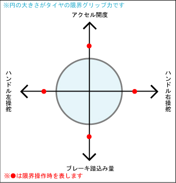 ��̓��̖��C�~��