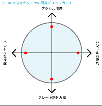 ����̓��̖��C�~��