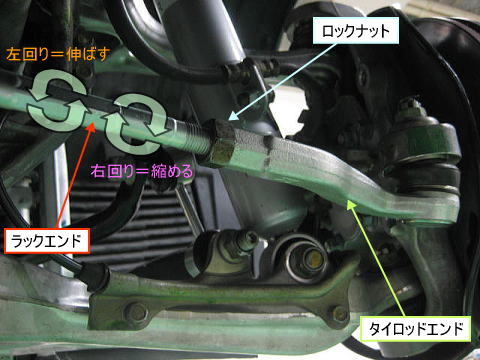 ���b�N�G���h